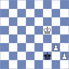 Asavasaetakul - Hartikainen (chess.com INT, 2023)