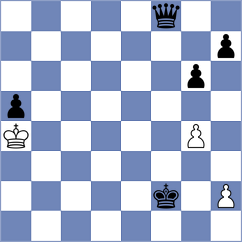 Wieczorek - Antal (chess.com INT, 2024)