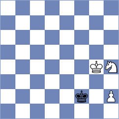 Edisherashvili - Warchol (chess.com INT, 2023)
