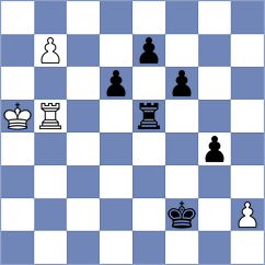 Utsab - Vivaan Vishal Shah (chess.com INT, 2023)