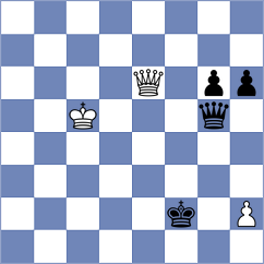 Garrido Diaz - Arabidze (chess.com INT, 2024)