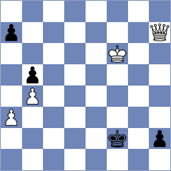 Vovk - Taras (chess.com INT, 2021)