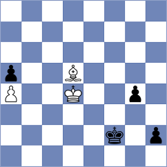 Guliyev - Le Tuan Minh (chess.com INT, 2023)