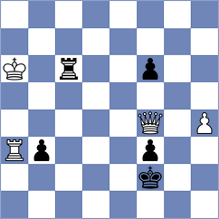 Sarkar - Tasev (chess.com INT, 2021)