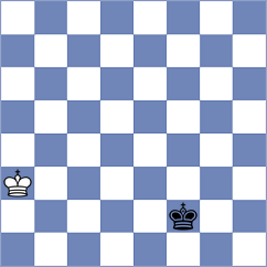 Schrik - Spitzl (Chess.com INT, 2021)