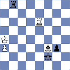 Wong - Akhmetov (chess.com INT, 2023)