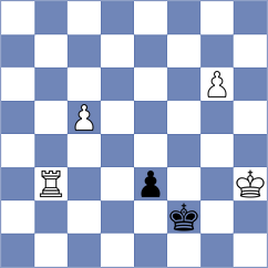 Matlakov - Li (chess.com INT, 2023)