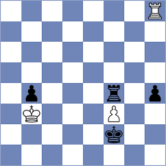 Kirillov - Godzwon (chess.com INT, 2023)