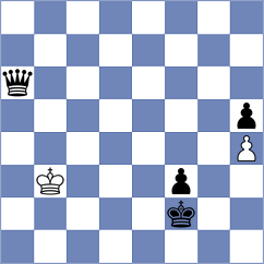 Markelova - Richter (Chess.com INT, 2021)