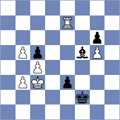 Shkuro - Priyadharshan (Chess.com INT, 2016)