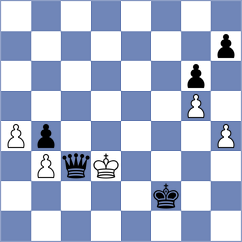 Nikulina - Kostiukov (chess.com INT, 2024)