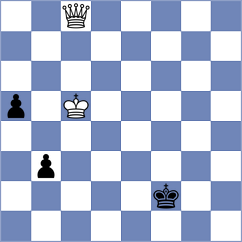 Panico III - Lakshmi (chess.com INT, 2023)