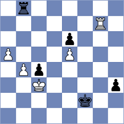 Grot - Souleidis (chess.com INT, 2023)