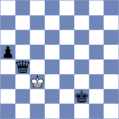 Czopor - Martinez Martin (chess.com INT, 2024)