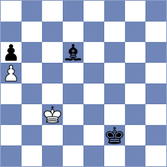 Ginzburg - Novozhilov (chess.com INT, 2024)