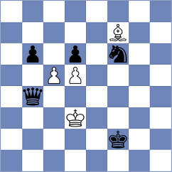 Grbac - Arias Igual (chess.com INT, 2023)