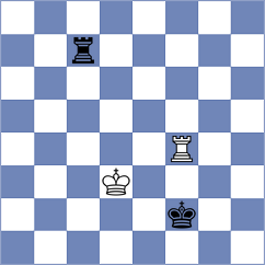 Ramadoss - Miranda (chess.com INT, 2023)