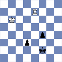Kukhmazov - Kobalia (chess.com INT, 2024)