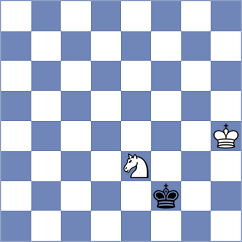 Avramidou - Makarian (chess.com INT, 2024)