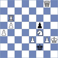 Mohan - Aung (Chess.com INT, 2020)