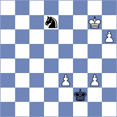 Dobrikov - Clawitter (chess.com INT, 2024)
