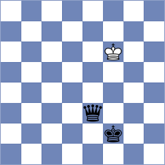 Yoo - Shapiro (chess.com INT, 2023)