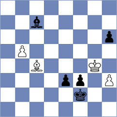 Tobak - Aliyev (Chess.com INT, 2020)