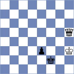Kashefi - Kosakowski (chess.com INT, 2024)