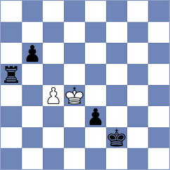 Mwanyika - Methu (chess.com INT, 2020)