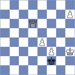 Mkrtchian - Vittal (Chess.com INT, 2020)