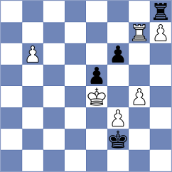 Ahmadzada - Katz (chess.com INT, 2021)