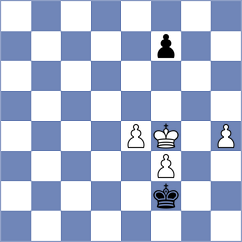 Haydon - Chocenka (chess.com INT, 2023)