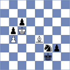 Al Tarbosh - Shkapenko (chess.com INT, 2021)