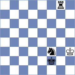 Mamedov - Bluebaum (chess.com INT, 2023)