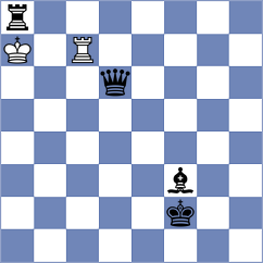 Kukula - De Souza (chess.com INT, 2023)