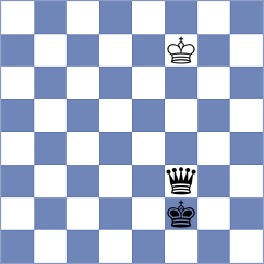 Venkatesh - Shuvalova (chess.com INT, 2024)