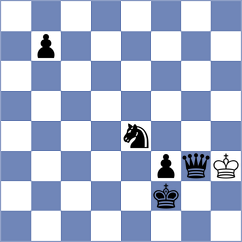 Krzywda - Khazieva (Chess.com INT, 2020)