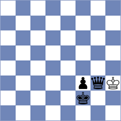 Omariev - Annaberdiyev (chess.com INT, 2024)