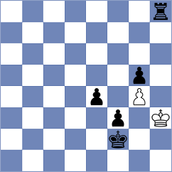 Gupta - Mamikonyan (Chess.com INT, 2021)