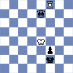 Mohammad - Dudukin (Chess.com INT, 2017)