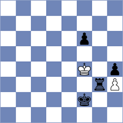 Mirzoev - Tasev (chess.com INT, 2021)
