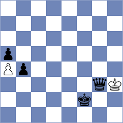 Materia - Rozhkov (Chess.com INT, 2021)