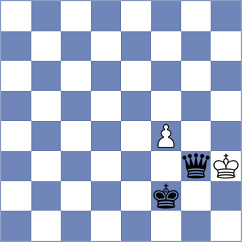 Yurovskykh - Tong (chess.com INT, 2022)