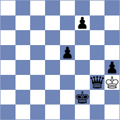Sachin - Slovak (Chess.com INT, 2021)