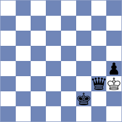 Garcia - Andriamasoandro (Chess.com INT, 2020)