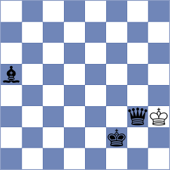 Pyrig - Zinkevich (chess.com INT, 2023)