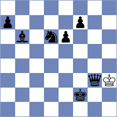 Martin Fuentes - Hindermann (chess.com INT, 2023)