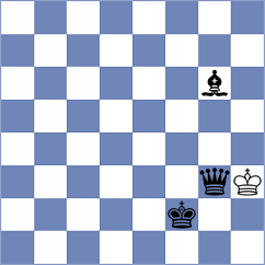 San Thit Lwin - Sadykov (chess.com INT, 2024)