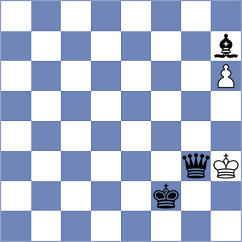 Zallio - Kulkarni (Chess.com INT, 2021)