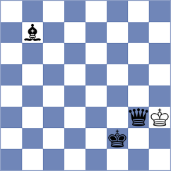 Guerra Tulcan - Roux (chess.com INT, 2023)